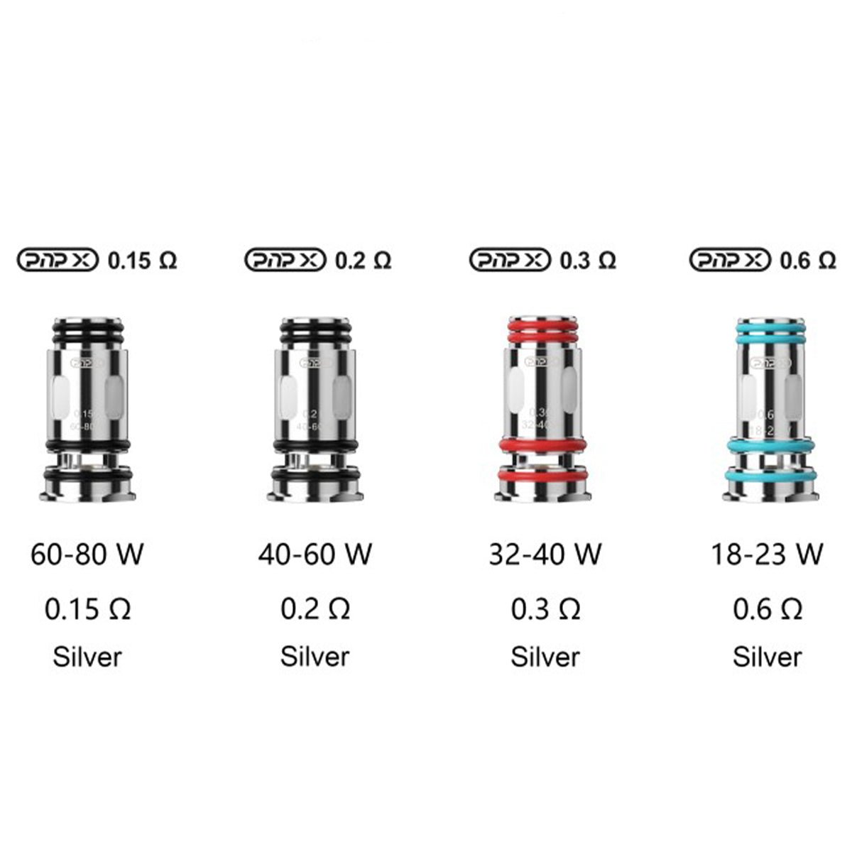 Voopoo PNP - X Coils - 5 Pack - Prime Vapes UK