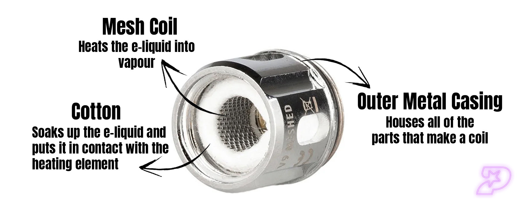 vape coils explained prime vapes