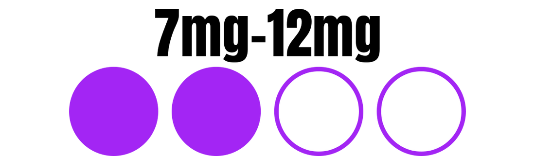 regular nic strength