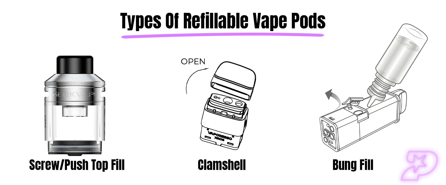 different types of refillable vape pods 